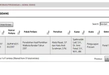 Nasib Pilwali Kendari Diputuskan MK Tanggal 4 April Nasib Pilwali Kendari Diputuskan MK Tanggal 4 April