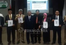 Enam Balon Rektor UHO Resmi Ditetapkan Enam Balon Rektor UHO Resmi Ditetapkan