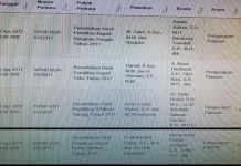 Pengucapan Putusan MK untuk Pilkada Busel Dibacakan 3 April Pengucapan Putusan MK untuk Pilkada Busel Dibacakan 3 April