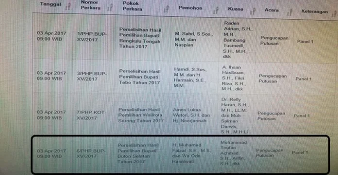 putusan_mk Pengucapan Putusan MK untuk Pilkada Busel Dibacakan 3 April