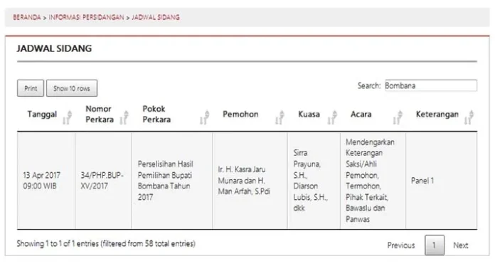 Tanpa Putusan Dismissal MK, Gugatan Kasra-Man Arfah Lanjut Pokok Perkara
