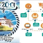 Jelang Sail Sabang 2017, Kemenpar Gelar FGD Sail Indonesia dan Sail 2 Indonesia Passage Pasca Sail Sabang 2017, Bisnis Yachting Sabang-Langkawi-Phuket Bakal Dipromosikan