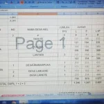 Berebut 2.507 Suara di PSU, Ini Selisih Perolehan Suara Tafdil dan Kasra Berebut 2.057 Suara di PSU, Ini Selisih Perolehan Suara Tafdil dan Kasra