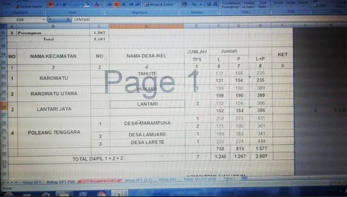 suara Berebut 2.057 Suara di PSU, Ini Selisih Perolehan Suara Tafdil dan Kasra