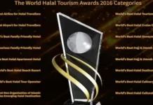 Semakin Menjanjikan, Wisata Halal Aceh Terus Dipoles Semakin Menjanjikan, Wisata Halal Aceh Terus Dipoles