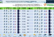 Tetap Waspada! BMKG Prediksi Hujan Lebat Disertai Guntur Akan Berlangsung Hingga Besok Tetap Waspada! BMKG Prediksi Hujan Lebat Disertai Guntur Akan Berlangsung Hingga Besok