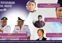 Berbagai Medan Tempur Agus Feisal Hidayat dan Kemenangan Sesungguhnya Berbagai Medan Tempur Agus Feisal Hidayat dan Kemenangan Sesungguhnya