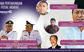 Berbagai Medan Tempur Agus Feisal Hidayat dan Kemenangan Sesungguhnya Berbagai Medan Tempur Agus Feisal Hidayat dan Kemenangan Sesungguhnya