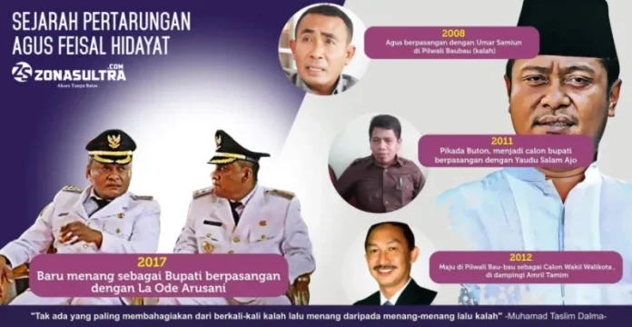 Berbagai Medan Tempur Agus Feisal Hidayat dan Kemenangan Sesungguhnya