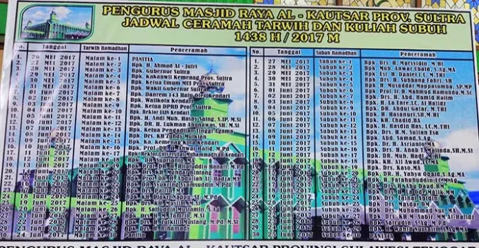 Ini Jadwal Penceramah Masjid Agung Kendari Selama Ramadhan 1438 H