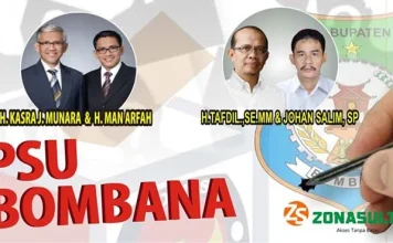 Cerita PSU Bombana, Dari Polemik NPHD Hingga Tudingan Dana Siluman PSU di APBD psu bombana, pilkada sultra, psu