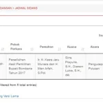 31 Juli MK Putuskan Sengketa, KPU Bombana Optimis Tak Ada PSU Lagi 31 Juli MK Putuskan Sengketa, KPU Bombana Optimis Tak Ada PSU Lagi