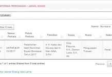 31 Juli MK Putuskan Sengketa, KPU Bombana Optimis Tak Ada PSU Lagi 31 Juli MK Putuskan Sengketa, KPU Bombana Optimis Tak Ada PSU Lagi