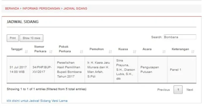 31 Juli MK Putuskan Sengketa, KPU Bombana Optimis Tak Ada PSU Lagi