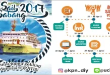 Lokasi Acara Puncak Sail Sabang 2017 Terus Bersolek Lokasi Acara Puncak Sail Sabang 2017 Terus Bersolek