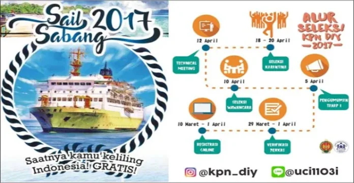Lokasi Acara Puncak Sail Sabang 2017 Terus Bersolek