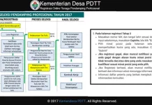 Mau Jadi Pendamping Desa di Sultra ? Ini Kuota dan Syaratnya Mau Jadi Pendamping Desa di Sultra ? Ini Kuota dan Syaratnya