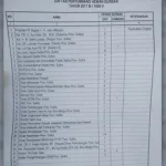 Kurban 95 Ekor Sapi dan Kambing, Pemprov Sultra Jamin Semua Hewan Kurban Sehat Kurban 95 Ekor Sapi dan Kambing, Pemprov Sultra Jamin Semua Hewan Kurban Sehat