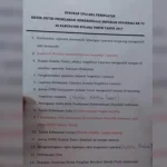 Susunan Acara Upacara HUT RI di Koltim Beda dengan Daerah Lain Susunan Acara Upacara HUT RI di Koltim Beda dengan Daerah Lain