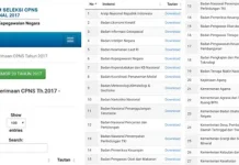 60 Lembaga Negara, Satu Provinsi Buka Lowongan CPNS Tahun 2017 60 Lembaga Negara, Satu Provinsi Buka Lowongan CPNS Tahun 2017