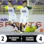 Ikut Kerjunas, Tim Futsal Sutra Tak Tersentuh Bantuan Pemda Ikut Kerjunas, Tim Futsal Sutra Tak Tersentuh Bantuan Pemda