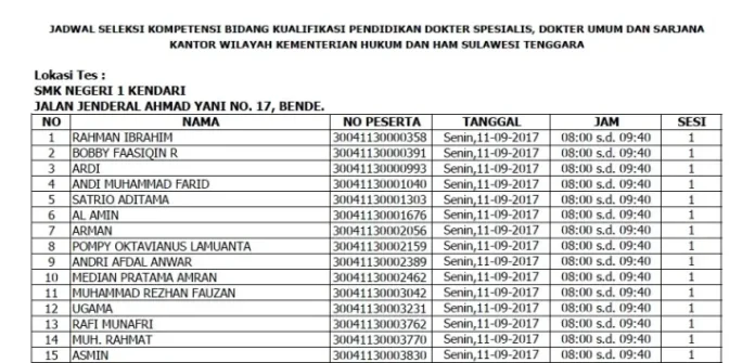 Ini Jadwal Ujian S-1 CPNS Kemenkumham Sultra