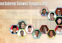 Survei Tunjukkan Masyarakat Sultra Ingin Pemimpin Baru pilgub sultra, pilgub sultra 2018, ali mazi, asrun, rusda mahmud, won