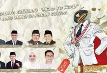 Gagalnya Skenario “Head to Head” dan Juru Kunci di Pilgub Sultra Gagalnya Skenario “Head to Head” dan Juru Kunci di Pilgub Sultra