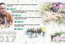 Kaleidoskop 2017: Warna-Warni UHO Kaleidoskop 2017: Warna-Warni UHO