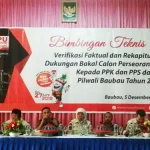 Dua Balon Wali Kota Perseorangan Lanjut Tahap Vertual, PPK dan PPS Baubau Diberi Bimtek Dua Balon Wali Kota Perseorangan Lanjut Tahap Vertual, PPK dan PPS Baubau Diberi Bimtek