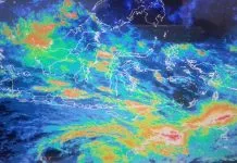 Akibat Tropical Depression di Australia, Hujan Tidak Turun di Sultra Akibat Tropical Depression di Australia, Hujan Tidak Turun di Sultra