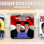 Intip Harta Kekayaan Bapaslon Pilgub Sultra pilgub sultra, asrun hugua,