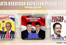 Intip Harta Kekayaan Bapaslon Pilgub Sultra pilgub sultra, asrun hugua,