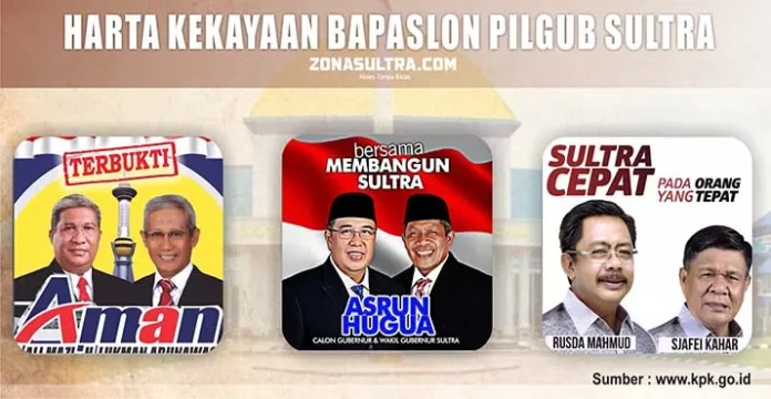 pilgub sultra, asrun hugua,