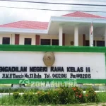 Jadi Tersangka Kasus DAK Muna, Ratna Ningsih Ajukan Praperadilan Jadi Tersangka Kasus DAK Muna, Ratna Ningsih Ajukan Praperadilan