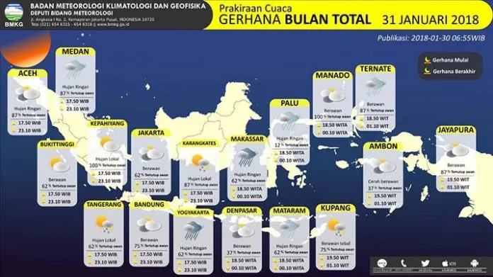Gerhana Bulan, Wilayah Sultra Berawan Hingga Hujan Ringan