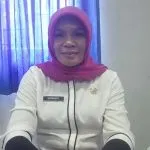 2017, DP3A Kendari Tangani 27 Kasus Kekerasan Terhadap Anak dan KDRT Kepala Bidang Layanan Perlindungan Perempuan dan Anak Korban Kekerasan DP3A Kendari, Supinawati