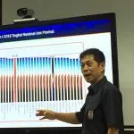 Awal Tahun, Kondisi Ekonomi Konsumen di Sultra Menurun Kepala BPS Provinsi Sultra Atqo Mardianto