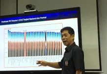 Awal Tahun, Kondisi Ekonomi Konsumen di Sultra Menurun Kepala BPS Provinsi Sultra Atqo Mardianto