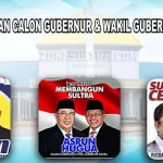 Besok, KPU Lakukan Pencabutan Nomor Urut Paslon Gubernur di Hotel Clarion Paslon Gubernur Sultra