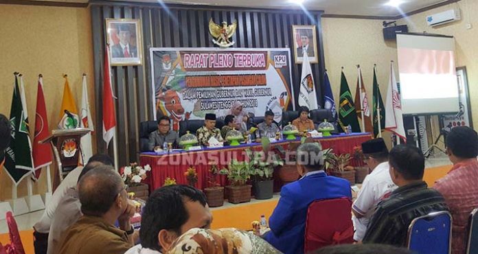 KPU Tetapkan Tiga Pasang Calon Gubernur dan Wakil Gubernur Sultra