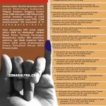 Jumlah DPS Pilgub Sultra 2018 Jumlah DPS Pilgub Sultra 2018, infografis pilgub sultra