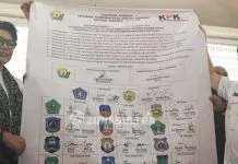 KPK Bentuk KAD Untuk Pengusaha di Sultra Guna Cegah Korupsi KPK Bentuk KAD Untuk Pengusaha di Sultra Guna Cegah Korupsi