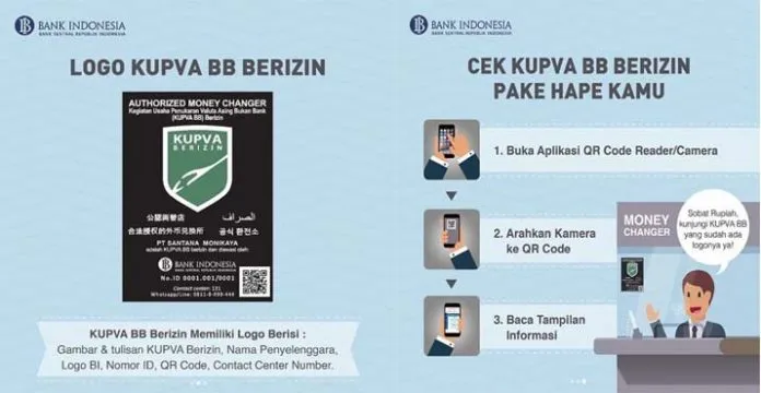 Pastikan Logo Resmi KUPVA BB Saat Tukarkan Uang Asing