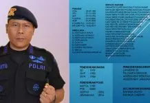 Ini Profil Singkat Kapolda Sultra Brigjen Pol Iriyanto Kapolda Sultra Brigjen Pol Iriyanto