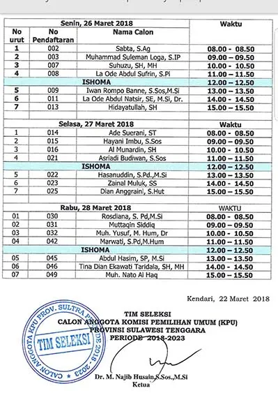 Jadwal tes wawancara KPU Sultra selama tiga hari