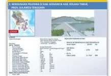 Begini Reaksi DPRD Konawe, Pasca Penghentian Pembangunan Bendungan Pelosika Detail Bendungan Pelosika