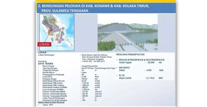 Detail Bendungan Pelosika