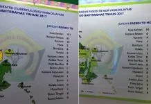 Pasien Tuberculosis di Sultra Capai 282 Orang Pasien Tuberculosis di Sultra Capai 282 Orang