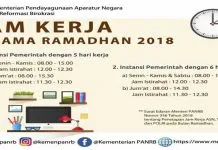 Bulan Ramadhan, Berikut Jam Kerja ASN di Kendari Bulan Ramadhan, Berikut Jam Kerja ASN di Kendari